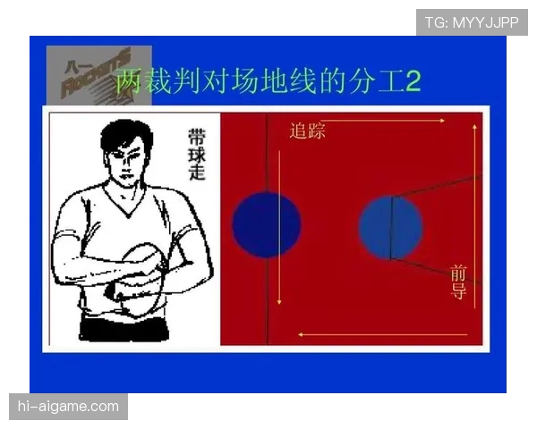 全面解析篮球裁判判罚流程的具体执行步骤