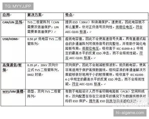 加时赛规则详解：关键判定标准与比赛影响解析