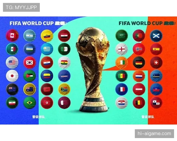 2026世界杯48支球队如何分成12个小组的规则详解