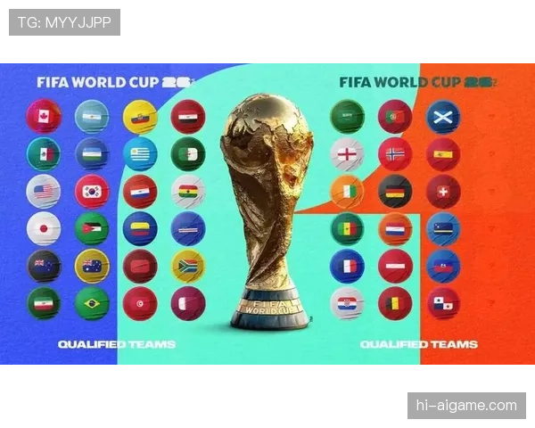 2026世界杯48队分组规则与小组赛积分排名怎么算
