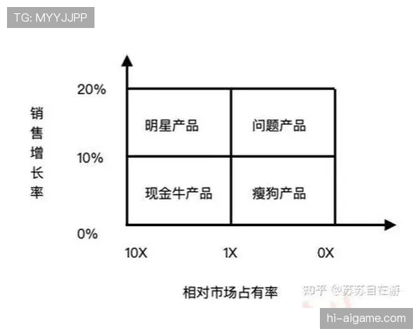 赖斯与巴尔韦德:全能中场在覆盖能力与推进效率上的核心差异 赖斯与巴尔韦德:全能中场在覆盖能力与推进效率上的核心差异