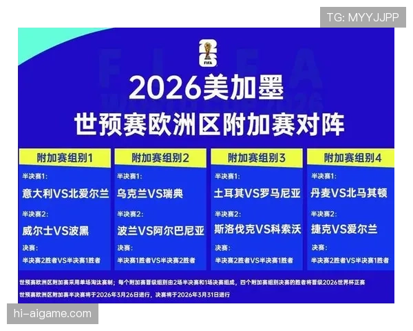 2026世界杯官方出线优先规则 2026世界杯官方出线优先规则