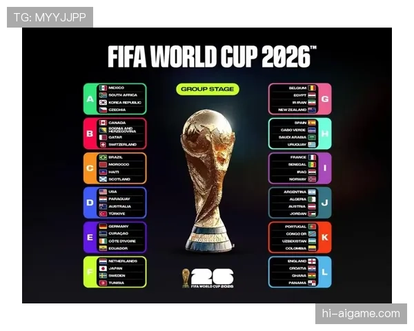 2026世界杯哪些球队最适合新赛制 2026世界杯哪些球队最适合新赛制